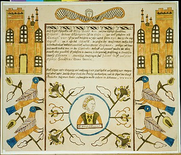 Birth and Baptismal Certificate