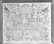 Birth and Baptismal Certificate