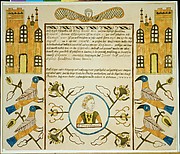 Birth and Baptismal Certificate