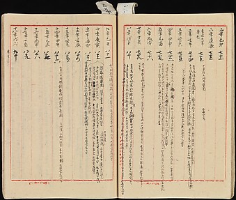 Chronology of Four Yüan Masters