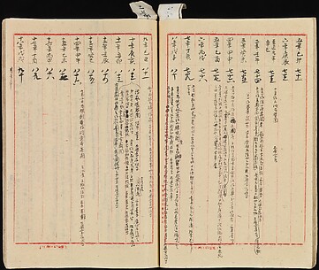 Chronology of Four Yüan Masters