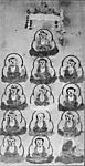 Thirteen Buddhas