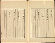 Shitao Chronology and Excerpts from Miscellaneous Books