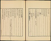 Notes on Tang, Song and Yüan Paintings and Calligraphies