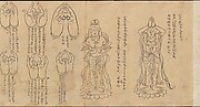 Scroll of Mudras