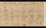 Scroll of Mudras