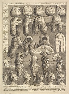 The Five Orders of Periwigs
