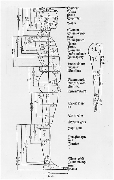 Underweysung der Messung (Nurenberg, 1538)