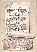 Calligraphic Trompe-l'œil