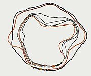 Two-strand Necklace of the Child Myt