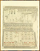 Astronomical Ceiling, Tomb of Senenmut