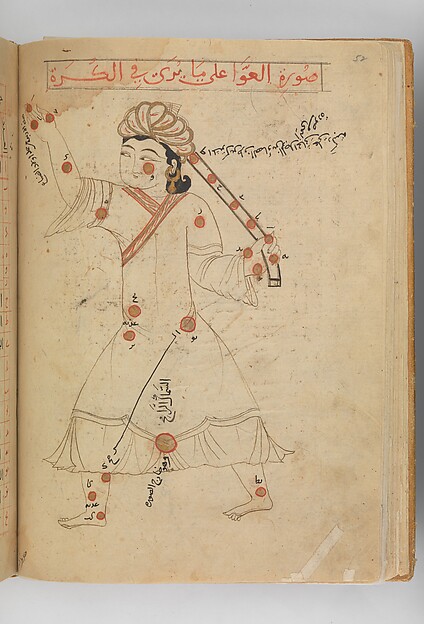 Kitab suwar al-kawakib al-thabita (Book of the Images of the Fixed Stars) of al-Sufi