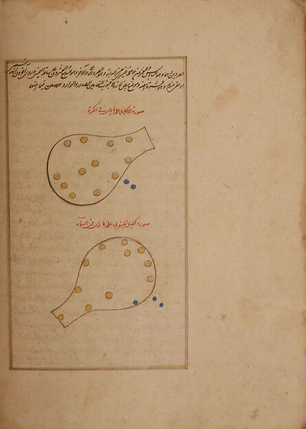 Kitab suwar al-kawakib al-thabita (Book of the Images of the Fixed Stars) of al-Sufi