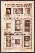 Frontispiece of Inquiries into Human Faculty and its Development