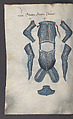 Illustrated Manuscript Inventory of an Armory for Sale by Lottery, Vellum, German