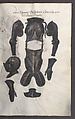 Illustrated Manuscript Inventory of an Armory for Sale by Lottery, Vellum, German