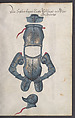 Illustrated Manuscript Inventory of an Armory for Sale by Lottery, Vellum, German