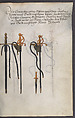 Illustrated Manuscript Inventory of an Armory for Sale by Lottery, Vellum, German