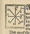 Gründtliche Beschreibung der freyen ritterlichen unnd adelichen Kunst des Fechtens in allerley gebreuchlichen Wehren mit vil schönen und nützlichen Figuren gezieret und fürgestellet (A Thorough Description of the Free Knightly and Noble Art of Fencing, in All the Typical Guards, Adorned and Arranged with Many Beautiful and Useful Figures), Joachim Meyer (German, active 16th–17th century), Ink, paper, German, Strasbourg