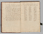 Fencing Book (Fechtbuch), Hans Talhoffer (German, recorded 1435–82), Leather, brass, German