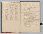 Fencing Book (Fechtbuch), Hans Talhoffer (German, recorded 1435–82), Leather, brass, German