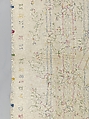 Embroidered coverlet (Colcha), Doña Rosa Solís y Menéndez, Cotton embroidered with silk, Mexican