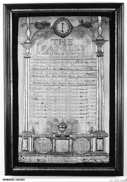 Sampler by Hannah B. Loring, The Metropolitan Museum of Art
