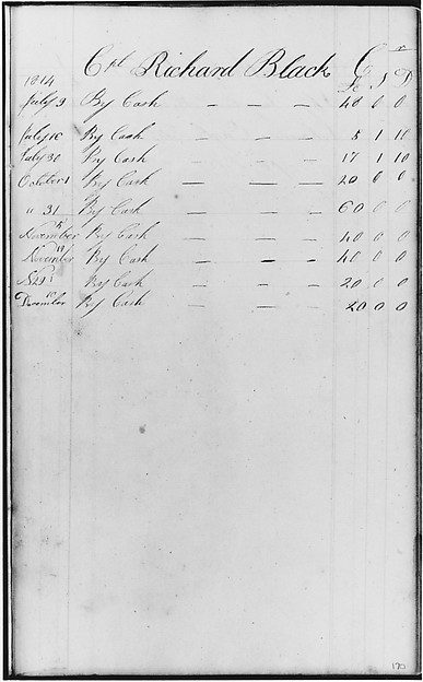 Ledger Figures, Capt. Richard Black (from Sketchbook)