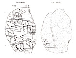 Cuneiform tablet: distribution of copper knives, Clay
