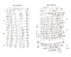 Cuneiform tablet: record of oxen disbursements, Clay, Neo-Sumerian