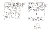 Cuneiform tablet impressed with cylinder seal: record concerning laborers needed for irrigation work, Clay, Neo-Sumerian