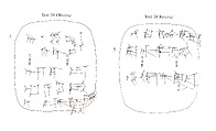 Cuneiform tablet impressed with cylinder seal: shipment of barley, Clay, Neo-Sumerian