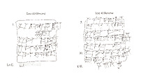 Cuneiform tablet: list of items for the throne of Gunura, Clay, Neo-Sumerian