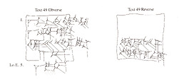 Cuneiform tablet: list of builders, Clay, Babylonian