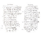 Cuneiform tablet: ration list, Clay, Babylonian