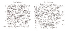 Cuneiform tablet with a small second tablet: private letter, Clay, Old Assyrian Trading Colony