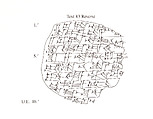 Cuneiform tablet: private letter fragment, Clay, Old Assyrian Trading Colony