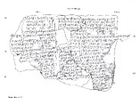 Cuneiform tablet: Utukku lemnutu, tablet 12, Clay