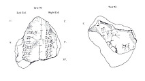 Cuneiform tablet: fragment of Syllabary B, Clay