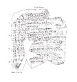 Cuneiform tablet: normal star almanac for S.E. 70 (242–241 B.C.), Clay, Seleucid