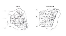 Cuneiform tablet: bilingual unidentified fragment, Clay