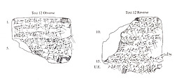 Cuneiform tablet: promissory note for barley, Esagilaya archive, Clay, Babylonian