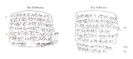 Cuneiform tablet: promissory note for dates, Esagilaya archive, Clay, Achaemenid