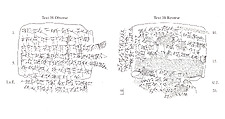 Cuneiform tablet: prebend service contract, Esagilaya archive, Clay, Achaemenid