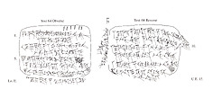 Cuneiform tablet: account statement, Egibi archive, Clay, Babylonian or Achaemenid