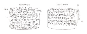 Cuneiform tablet: declaration before witnesses, Egibi archive, Clay, Babylonian or Achaemenid