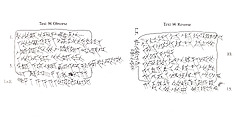 Cuneiform tablet: declaration before witnesses, archive of Iddin-Nabu and Shellebi, Clay, Achaemenid