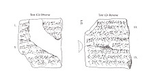 Cuneiform tablet: deposition/record of oath, Clay, Achaemenid