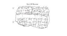 Cuneiform tablet: fragment of a witness list and date formula, Clay, Babylonian or Achaemenid