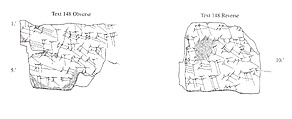 Cuneiform tablet: fragment of a contract, Clay, Babylonian or Achaemenid